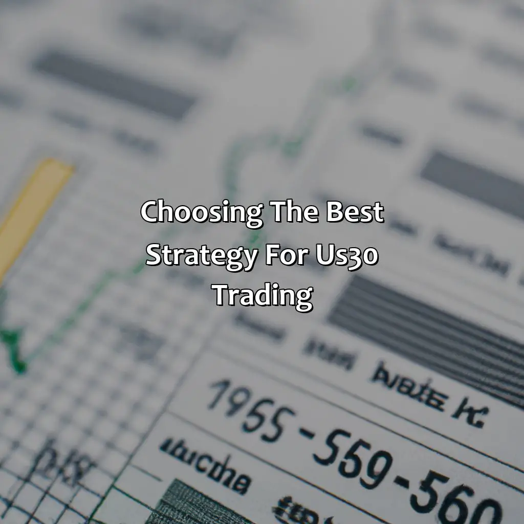 Choosing The Best Strategy For Us30 Trading - What Is The Best Strategy For Us30?, 