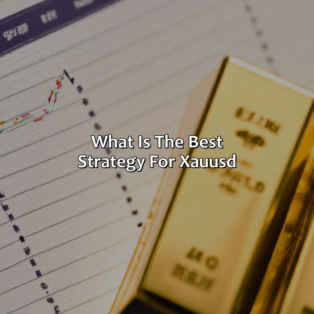 What is the best strategy for XAUUSD?,