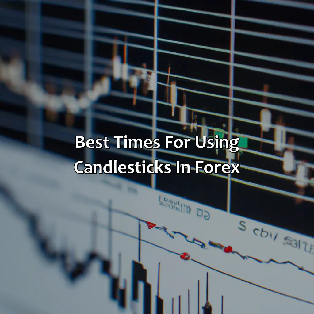 Best Times For Using Candlesticks In Forex - What Is The Best Time For Candlesticks In Forex?, 