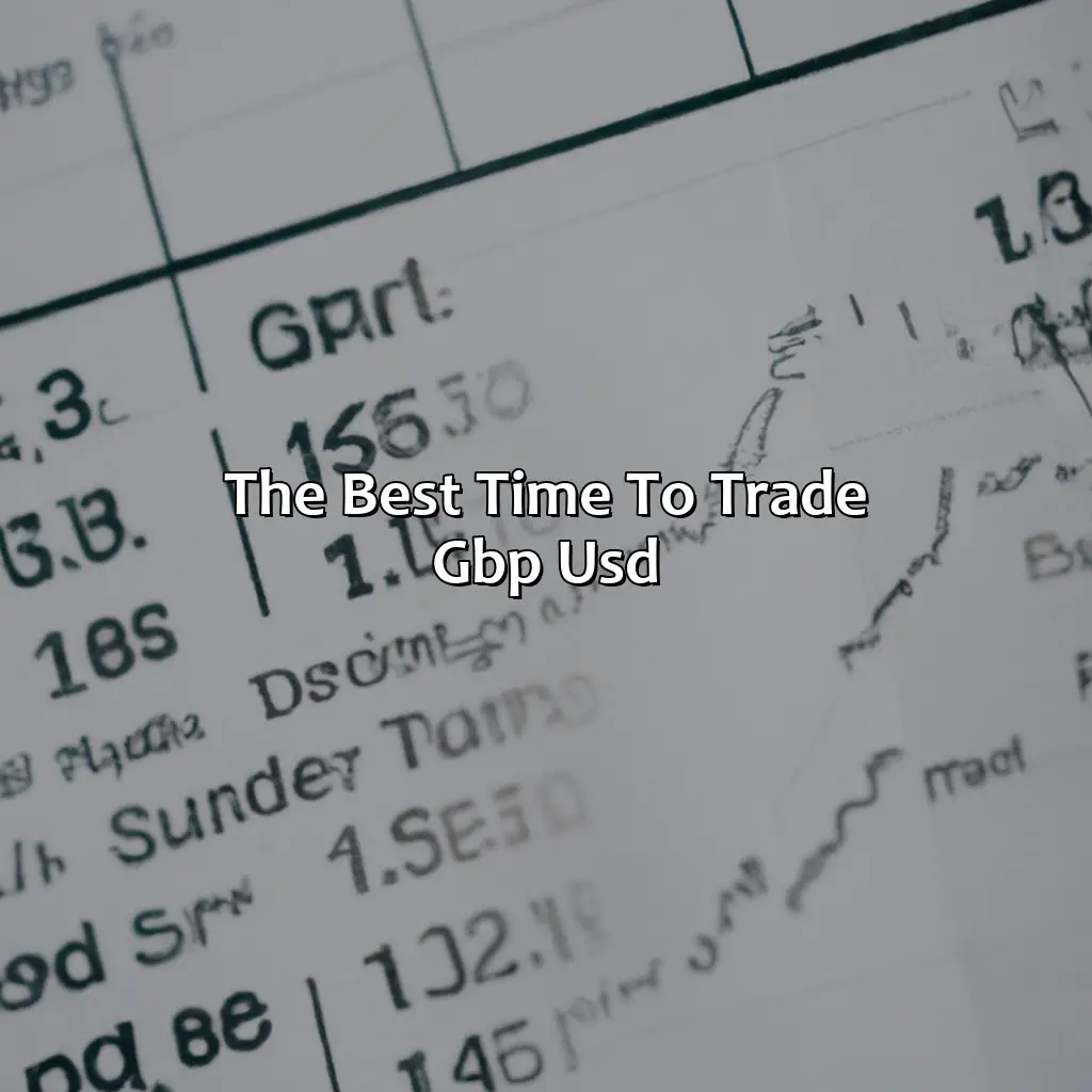 The Best Time To Trade Gbp Usd - What Is The Best Time To Trade Gbp Usd?, 
