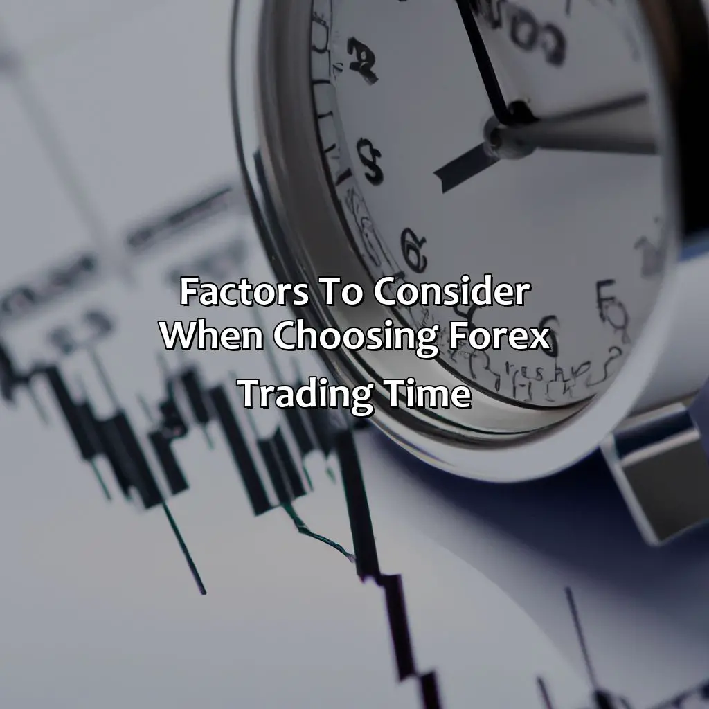 Factors To Consider When Choosing Forex Trading Time - What Is The Best Time To Trade Forex In Singapore?, 