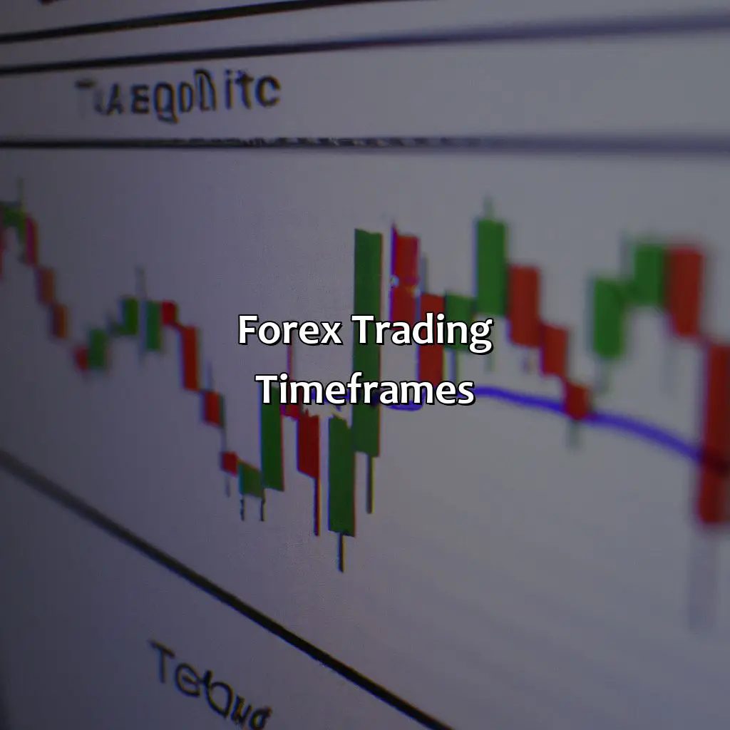 Forex Trading Timeframes - What Is The Best Time To Trade Forex In Singapore?, 