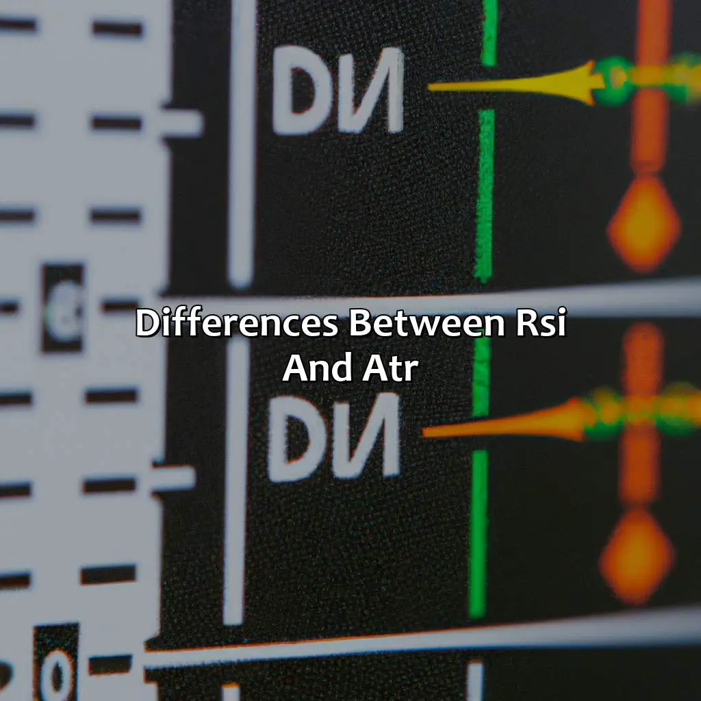 Differences Between Rsi And Atr - What Is The Difference Between Rsi And Atr?, 