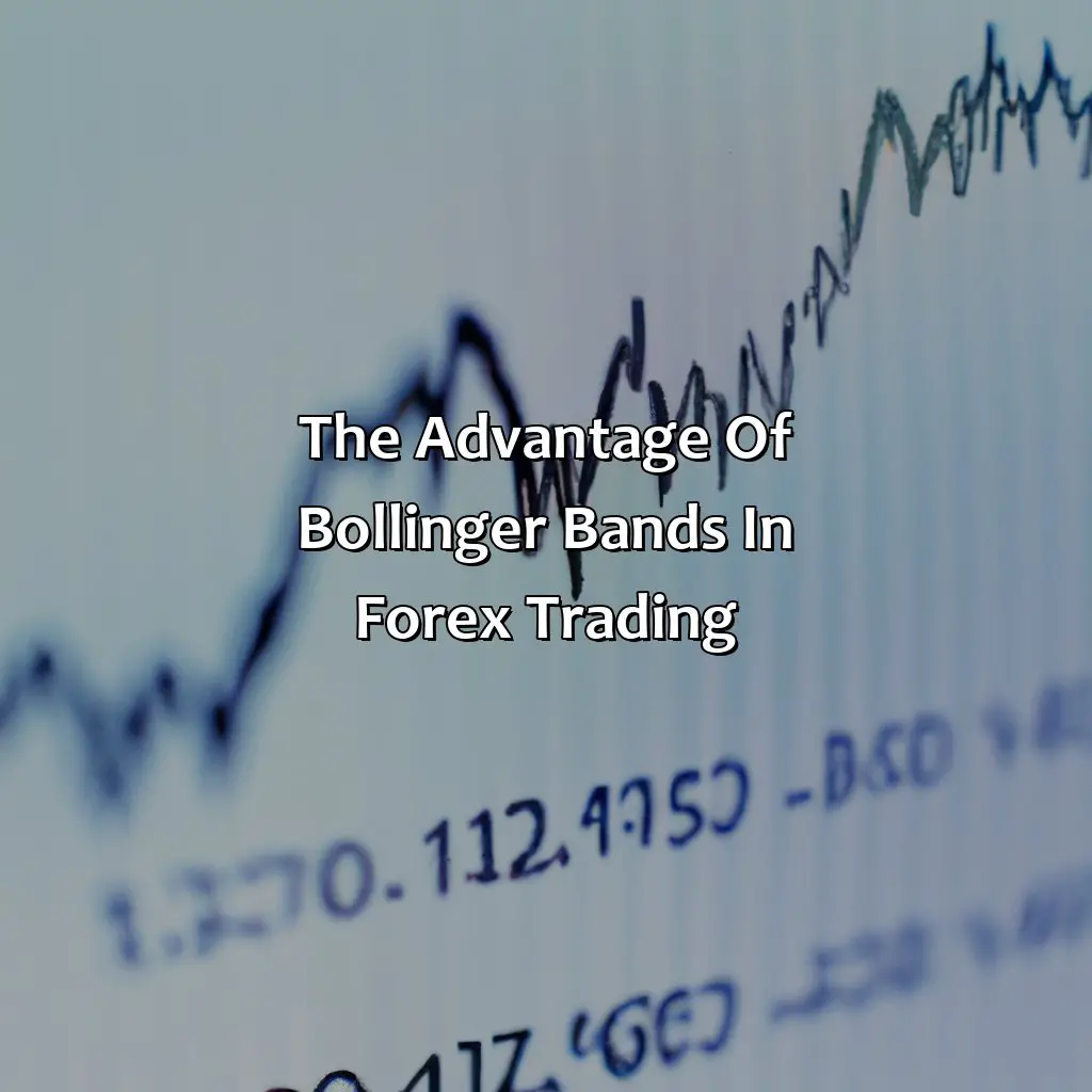 The Advantage Of Bollinger Bands In Forex Trading - What Is The Disadvantage Of Bollinger Bands In Forex?, 