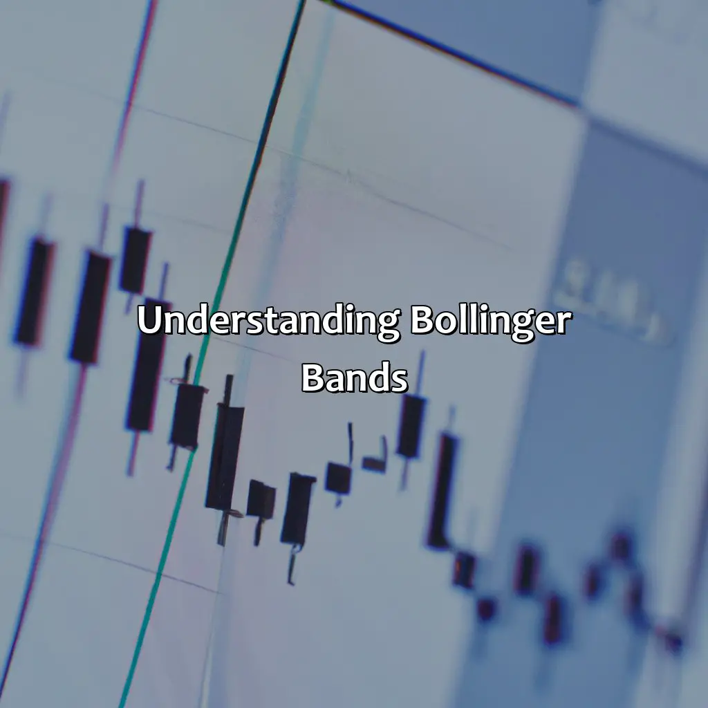 Understanding Bollinger Bands - What Is The Disadvantage Of Bollinger Bands In Forex?, 