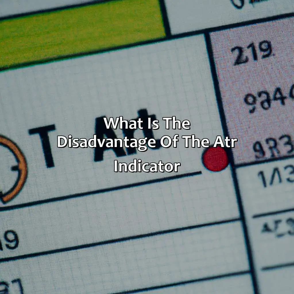What is the disadvantage of the ATR indicator?,