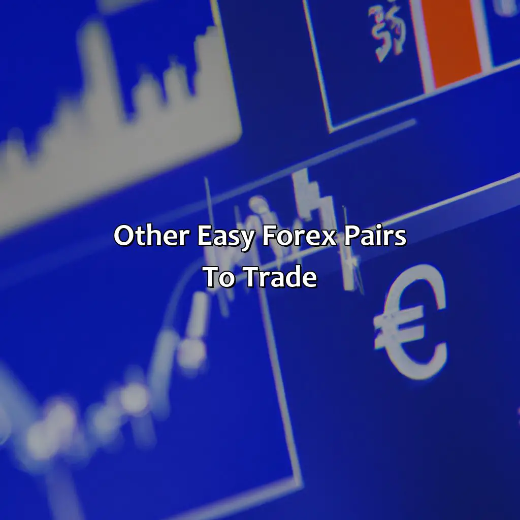 Other Easy Forex Pairs To Trade - What Is The Easiest Forex Pair To Trade?, 