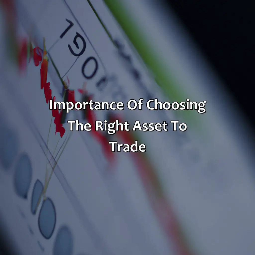 Importance Of Choosing The Right Asset To Trade - What Is The Easiest Thing To Trade On Forex?, 