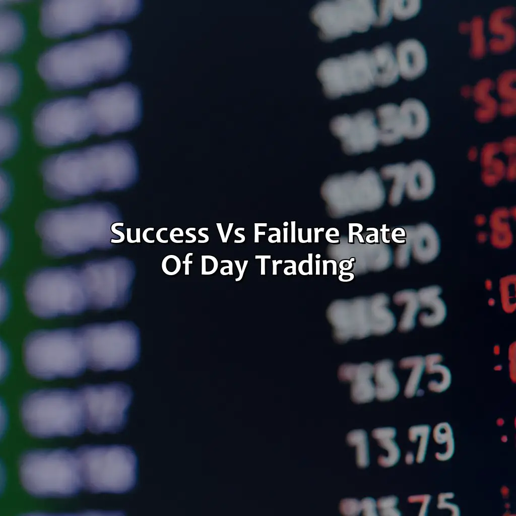 Success Vs. Failure Rate Of Day Trading  - What Is The Failure Rate Of Day Trading?, 