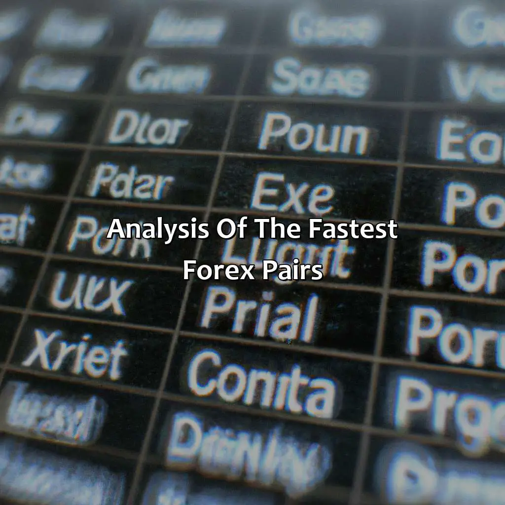 Analysis Of The Fastest Forex Pairs - What Is The Fastest Forex Pair?, 