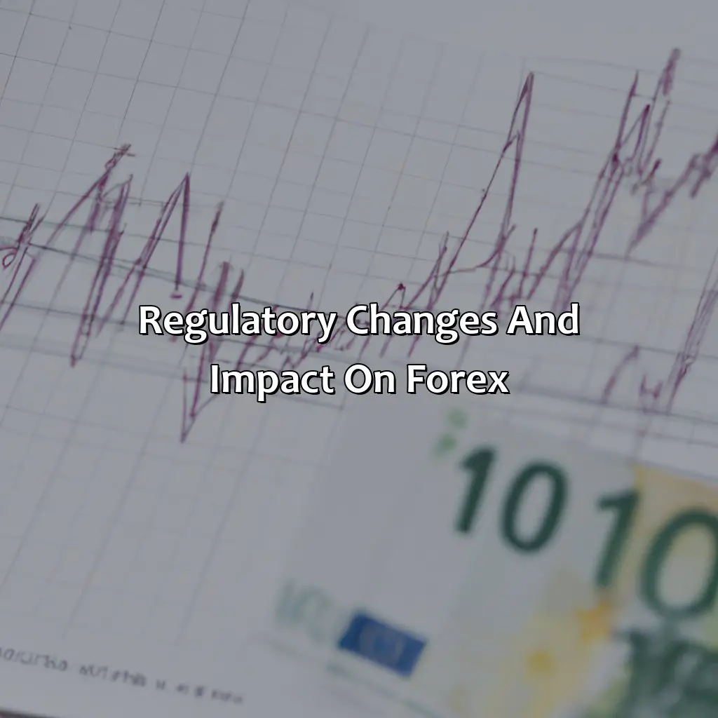 Regulatory Changes And Impact On Forex - What Is The Future Of Forex?, 