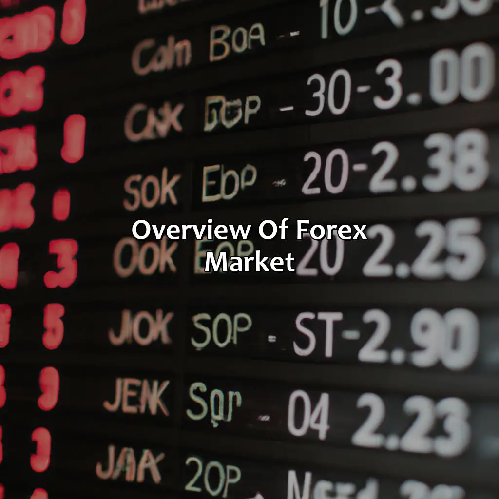 Overview Of Forex Market - What Is The Future Of Forex?, 