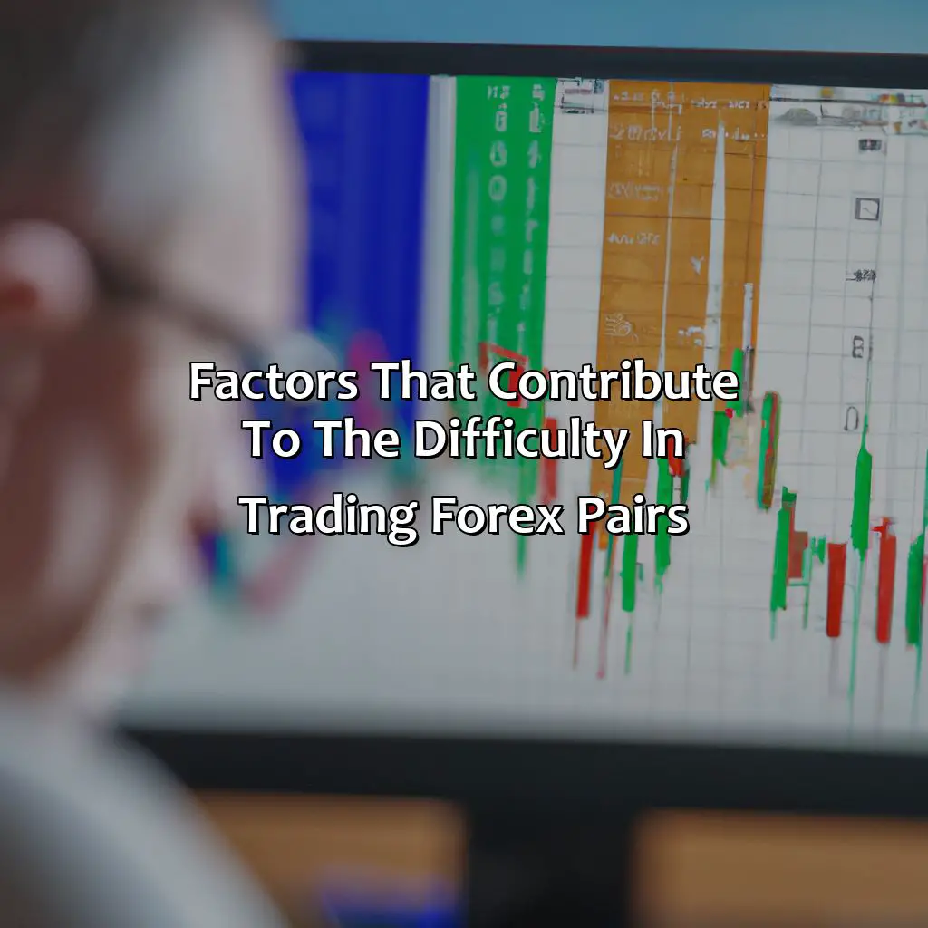 Factors That Contribute To The Difficulty In Trading Forex Pairs - What Is The Hardest Forex Pair To Trade?, 