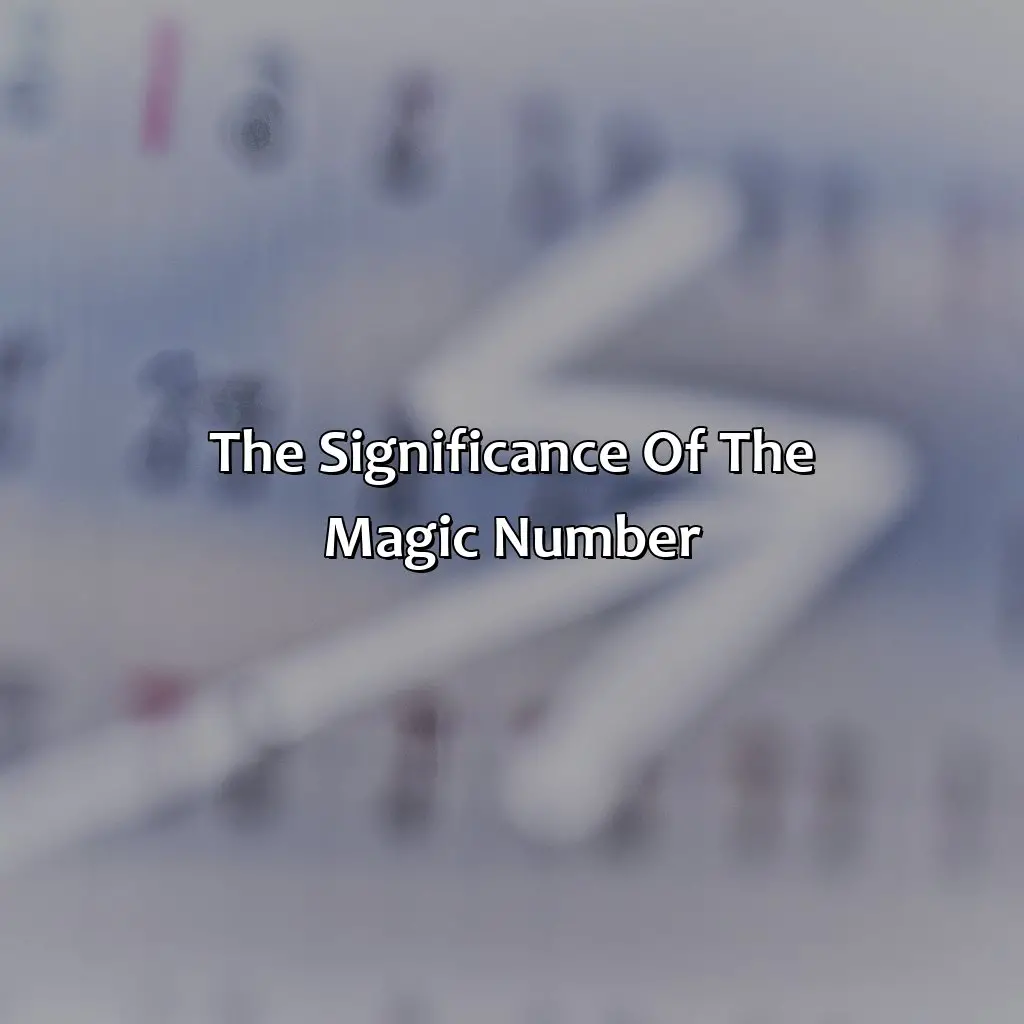 The Significance Of The Magic Number  - What Is The Magic Number In Ichimoku?, 