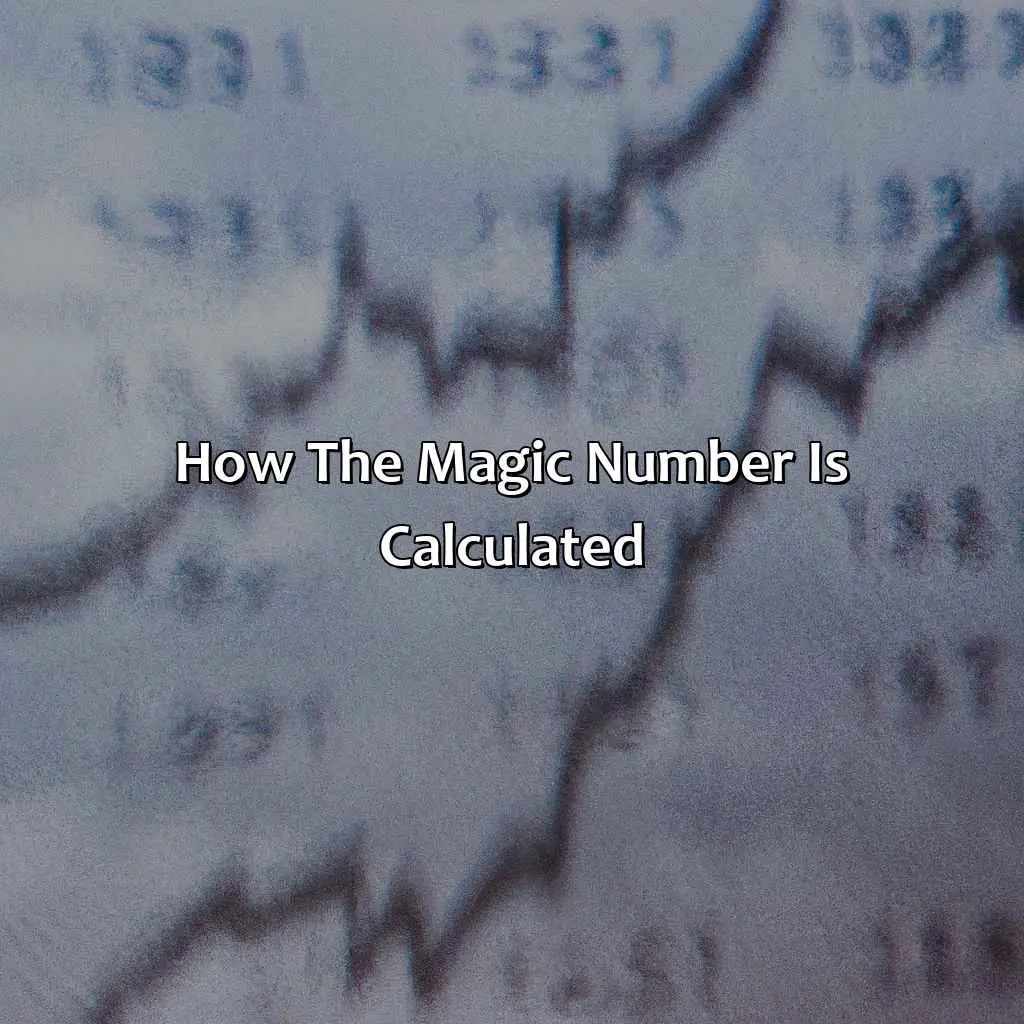 How The Magic Number Is Calculated  - What Is The Magic Number In Ichimoku?, 