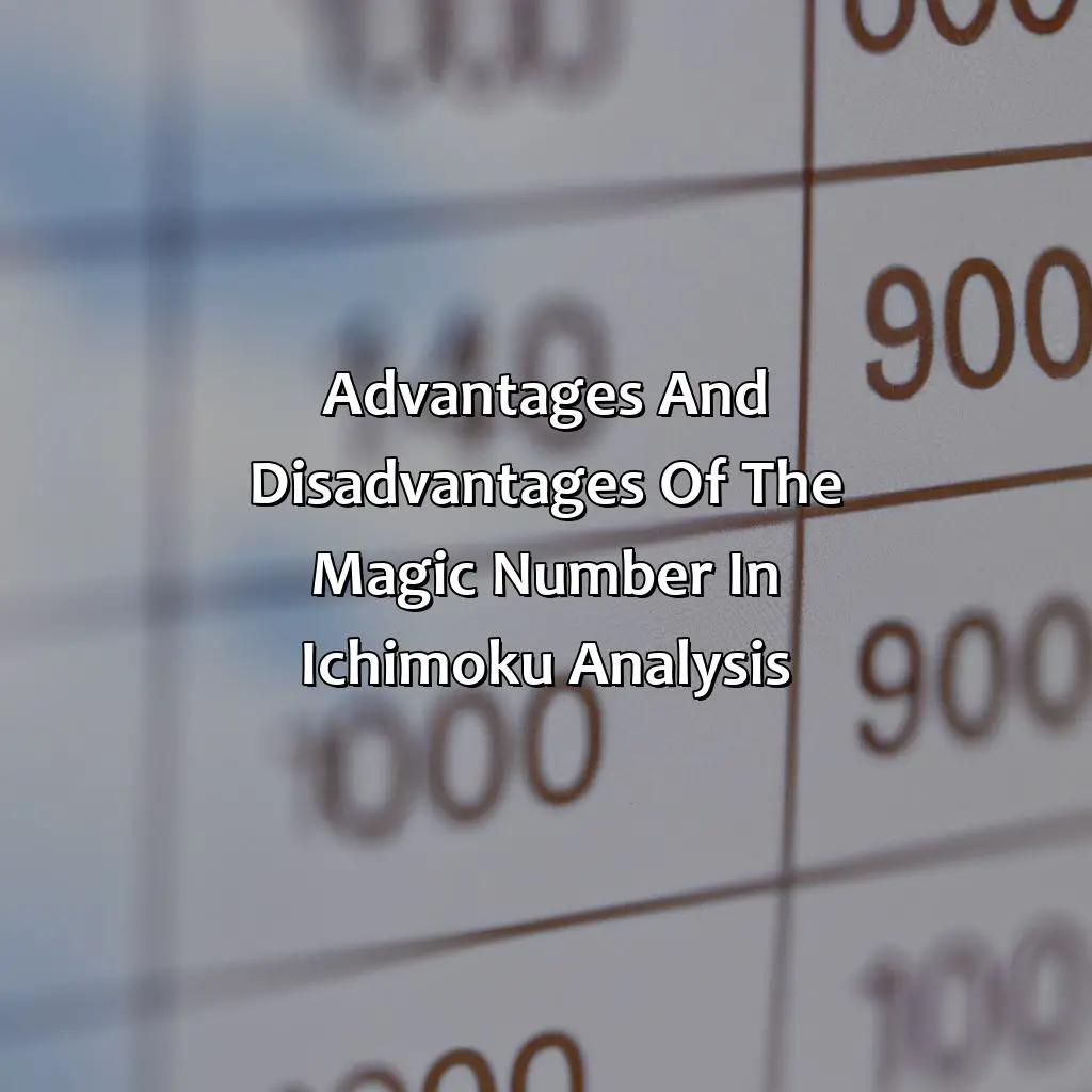 Advantages And Disadvantages Of The Magic Number In Ichimoku Analysis  - What Is The Magic Number In Ichimoku?, 