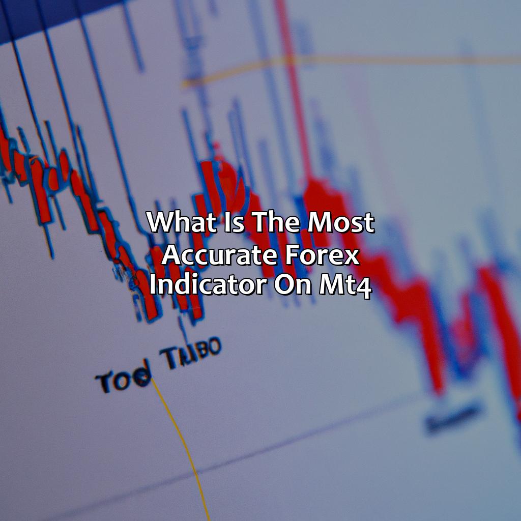 What is the most accurate Forex indicator on MT4?,