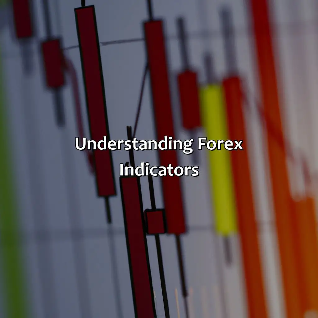 Understanding Forex Indicators - What Is The Most Accurate Forex Indicator Mt4?, 