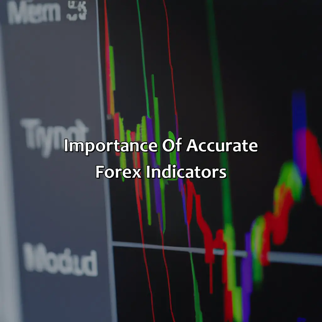 Importance Of Accurate Forex Indicators - What Is The Most Accurate Forex Indicator Mt4?, 