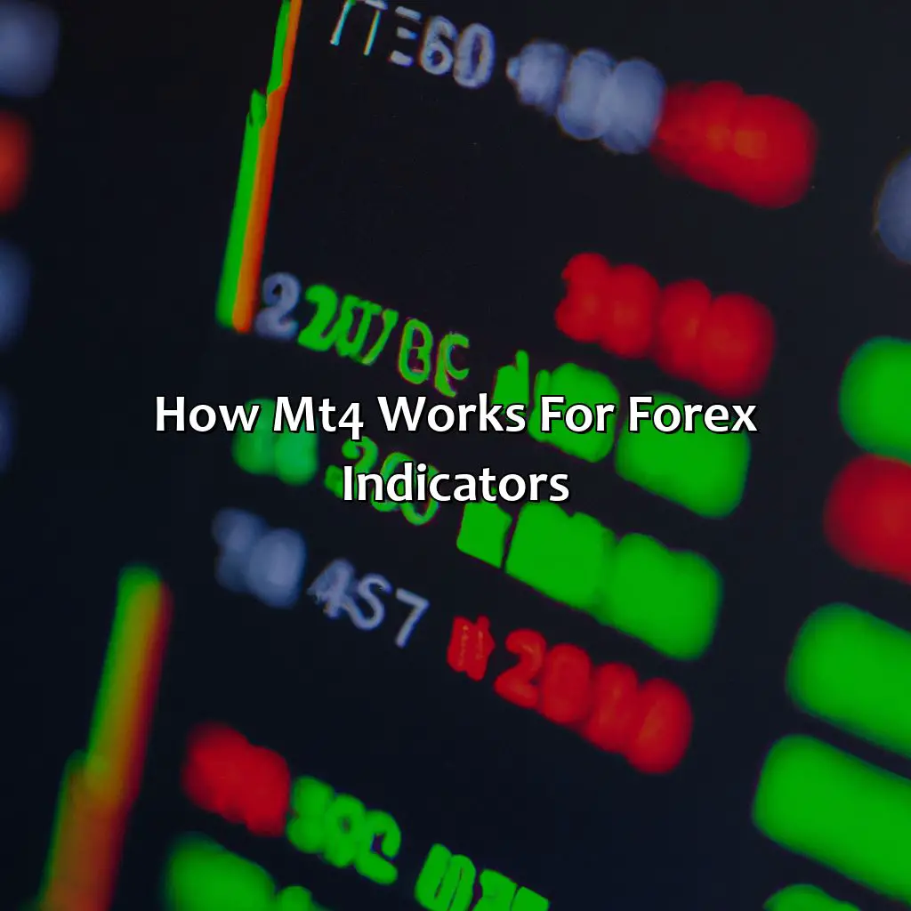How Mt4 Works For Forex Indicators - What Is The Most Accurate Forex Indicator Mt4?, 
