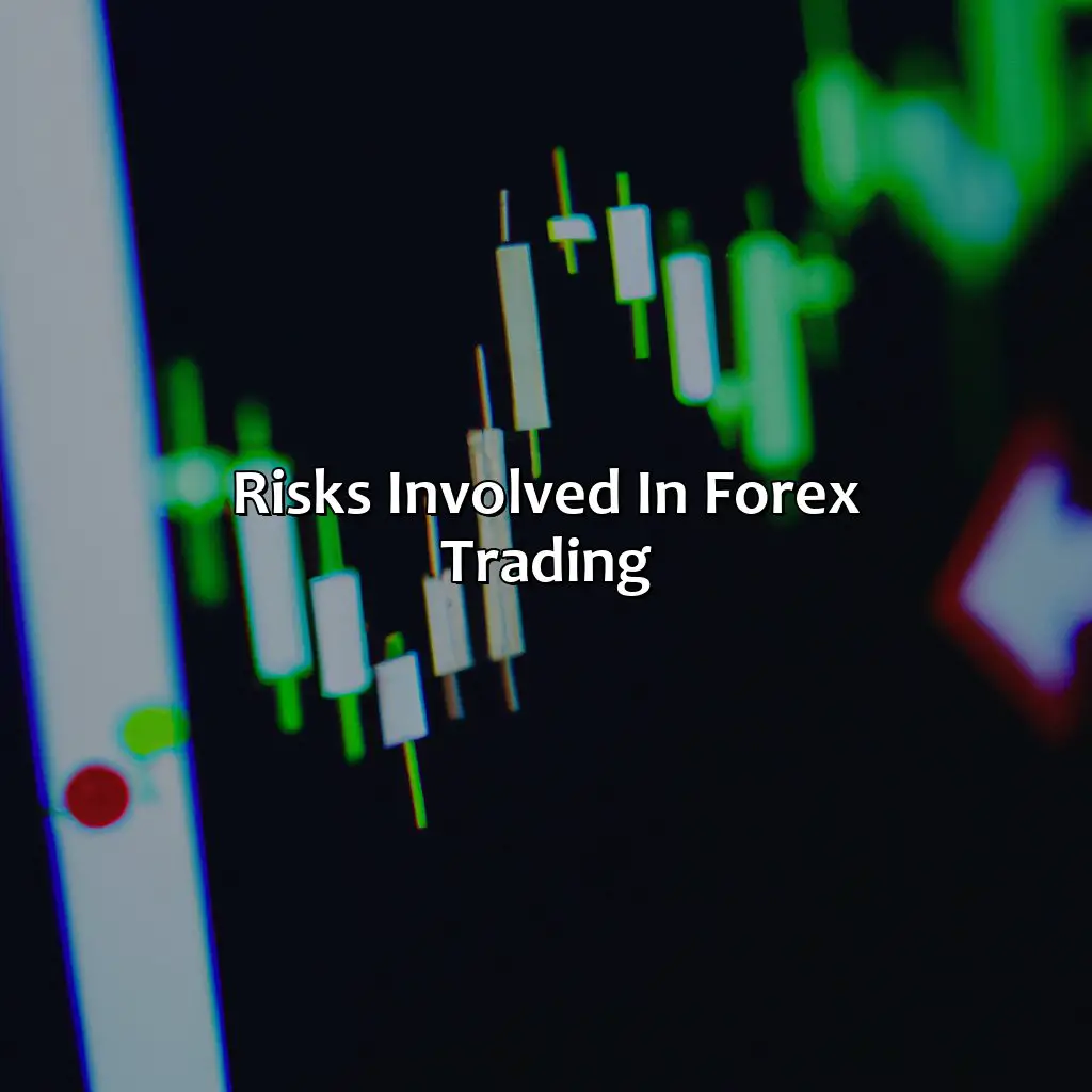 Risks Involved In Forex Trading - What Is The Most Predictable Forex Pair?, 