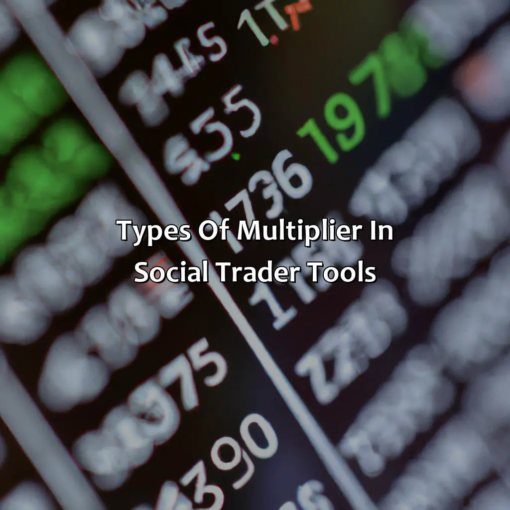 Types Of Multiplier In Social Trader Tools - What Is The Multiplier In Social Trader Tools?, 