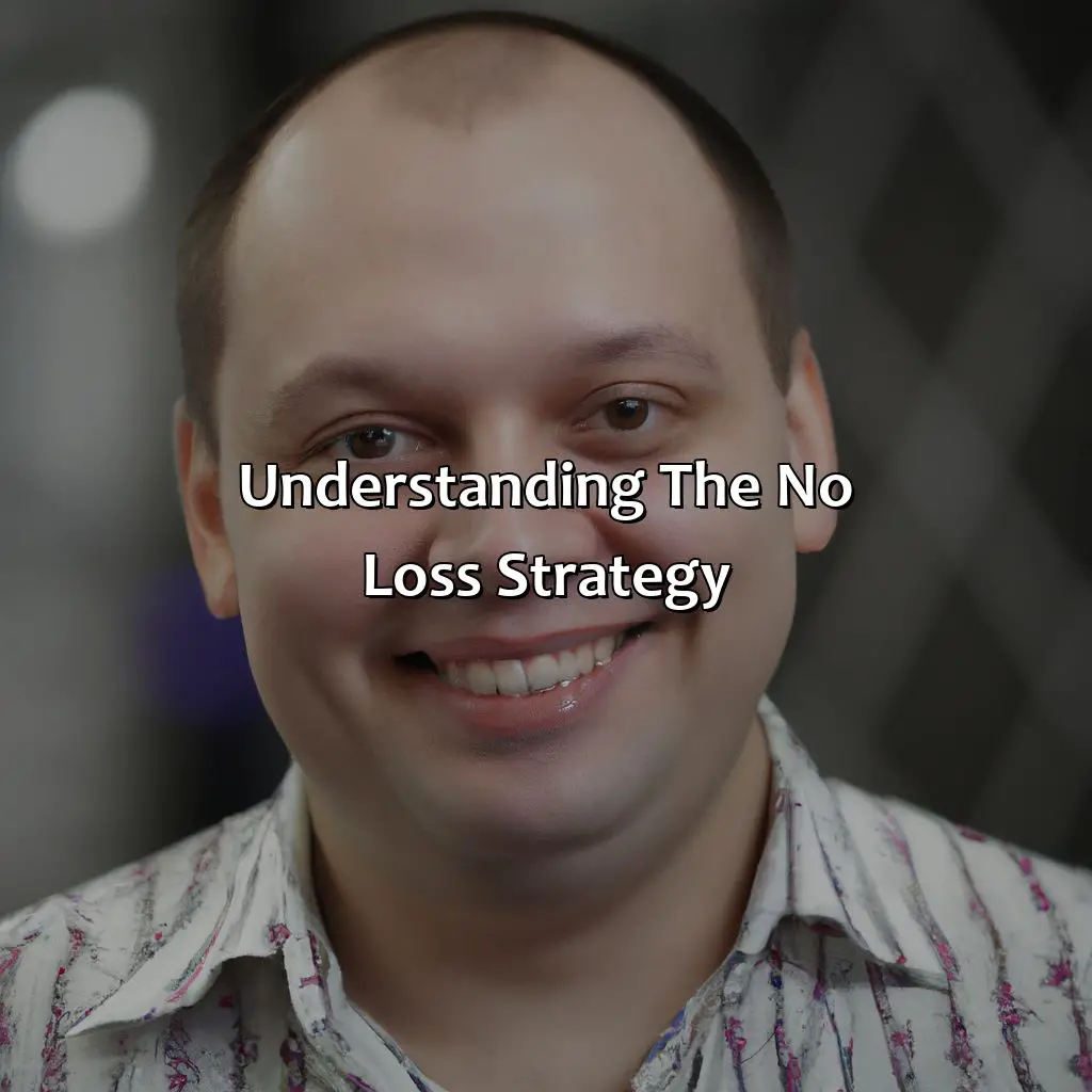 Understanding The No Loss Strategy - What Is The No Loss Strategy In Forex?, 