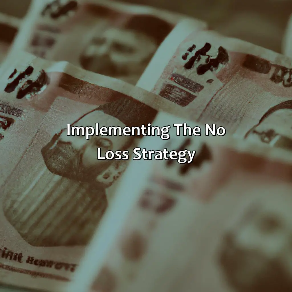 Implementing The No Loss Strategy - What Is The No Loss Strategy In Forex?, 