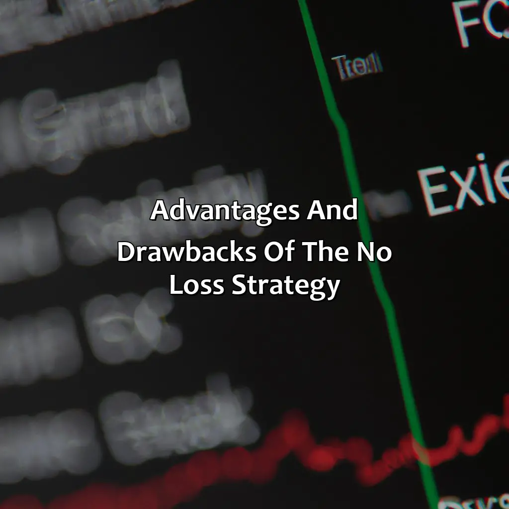 Advantages And Drawbacks Of The No Loss Strategy - What Is The No Loss Strategy In Forex?, 