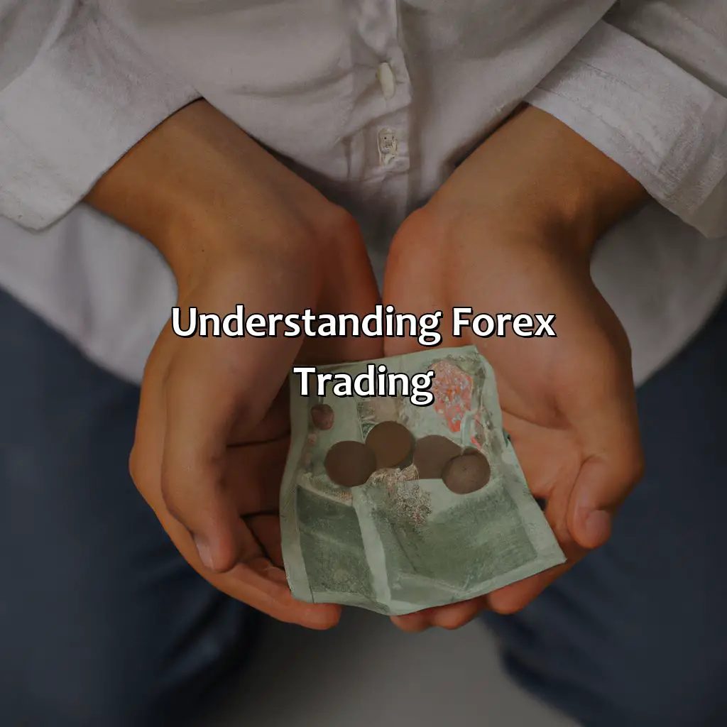 Understanding Forex Trading - What Is The Prayer For Forex Trading?, 