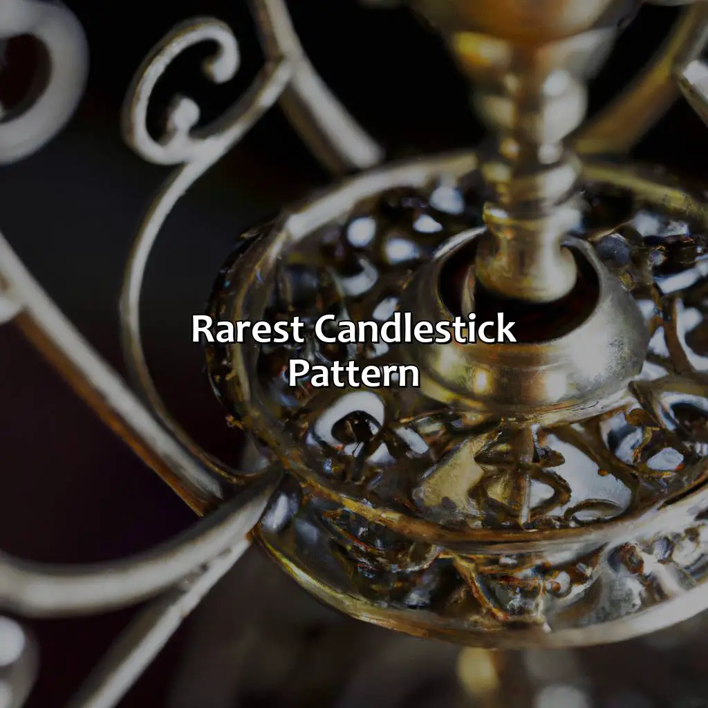 Rarest Candlestick Pattern - What Is The Rarest Candlestick Pattern?, 