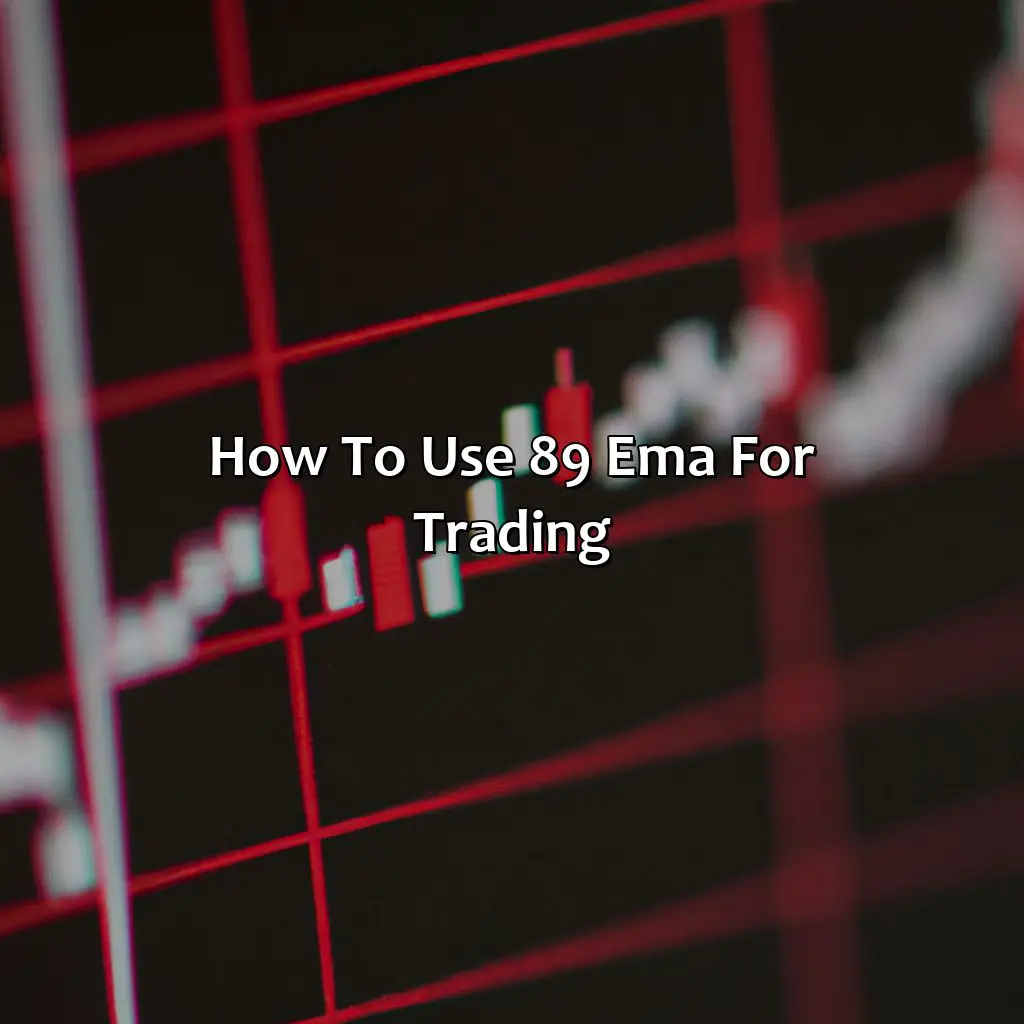How To Use 89 Ema For Trading - What Is The Significance Of 89 Ema?, 