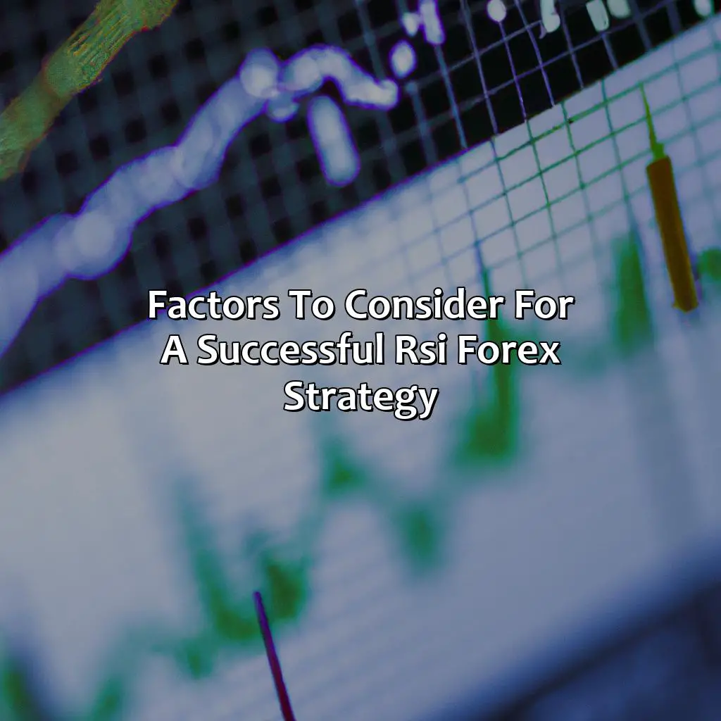 Factors To Consider For A Successful Rsi Forex Strategy - What Is The Success Rate Of Rsi Forex Strategy?, 