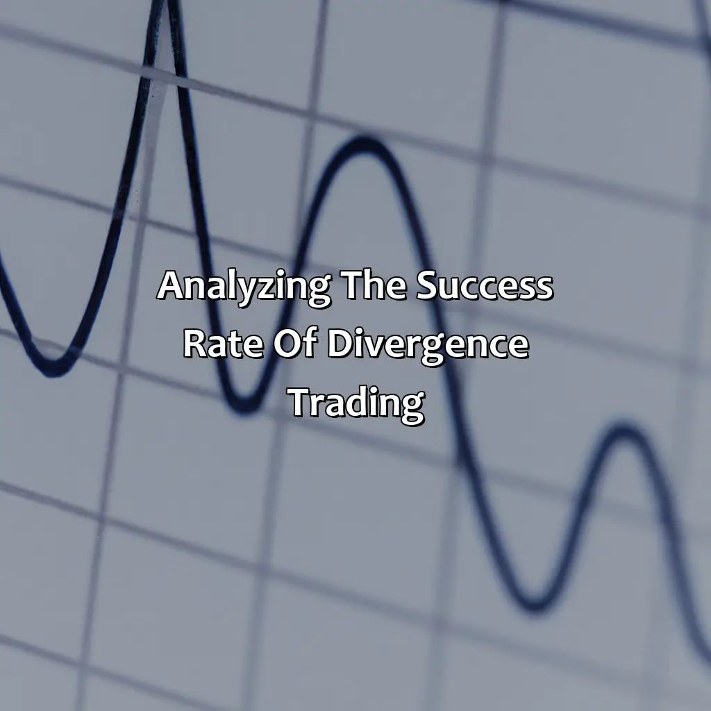 Analyzing The Success Rate Of Divergence Trading - What Is The Success Rate Of Divergence Trading?, 