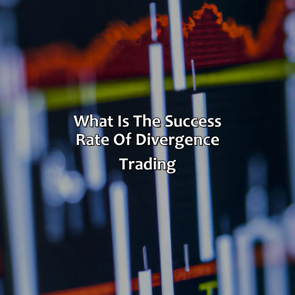 What is the success rate of divergence trading?,,bullish divergence,bearish divergence,stock market,S&P 500,bear market,bull market,peaks,valleys,market index