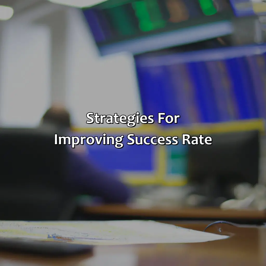 Strategies For Improving Success Rate - What Is The Success Rate Of Prop Traders?, 