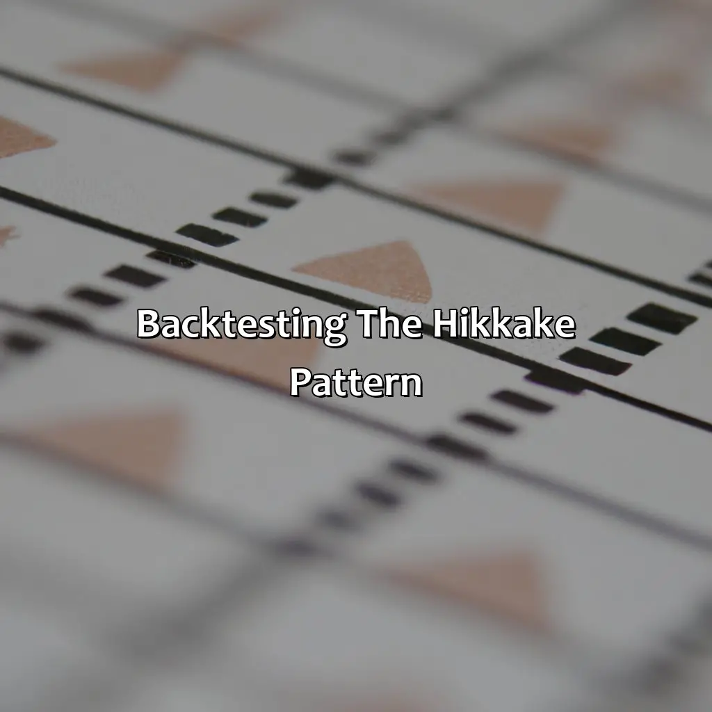 Backtesting The Hikkake Pattern - What Is The Success Rate Of The Hikkake Pattern?, 
