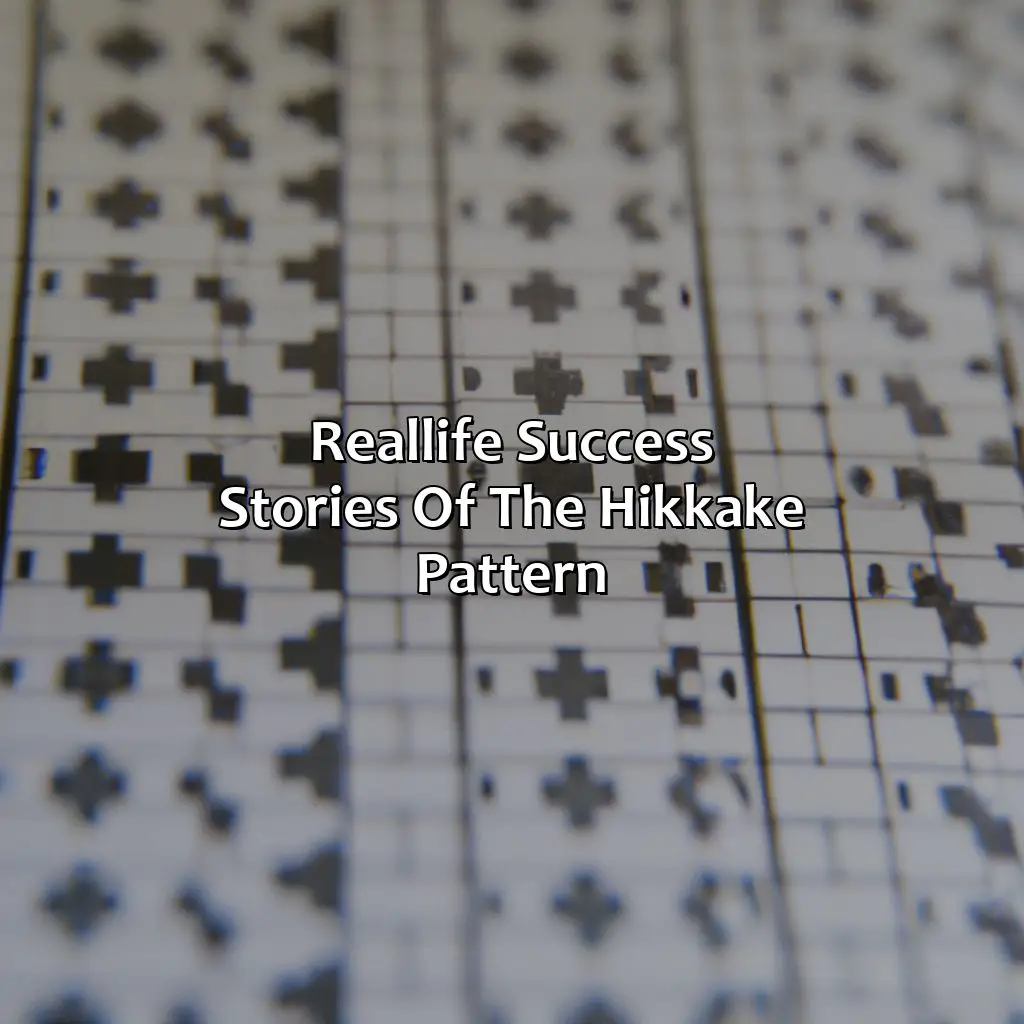 Real-Life Success Stories Of The Hikkake Pattern - What Is The Success Rate Of The Hikkake Pattern?, 
