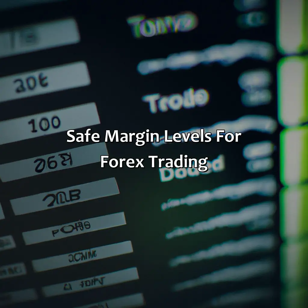 Safe Margin Levels For Forex Trading  - What Margin Level Is Safe In Forex?, 
