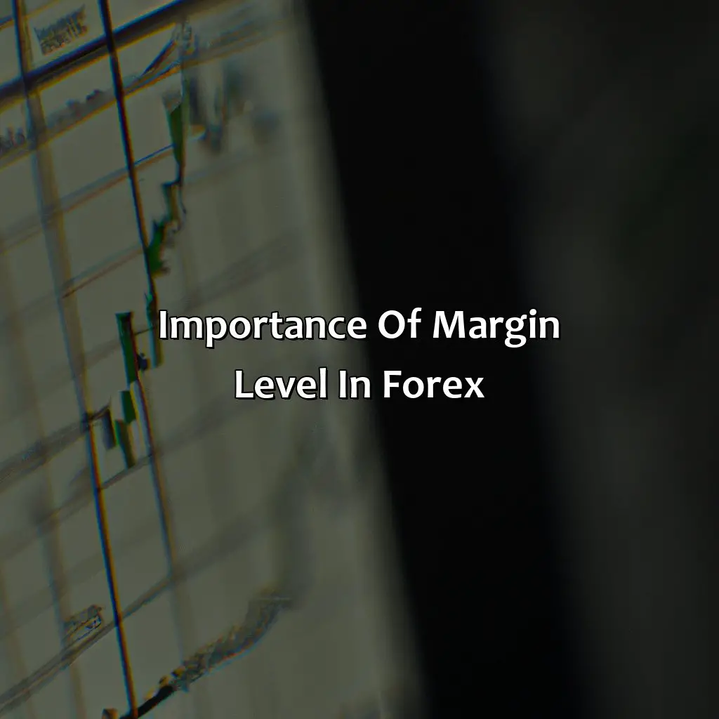 Importance Of Margin Level In Forex  - What Margin Level Is Safe In Forex?, 