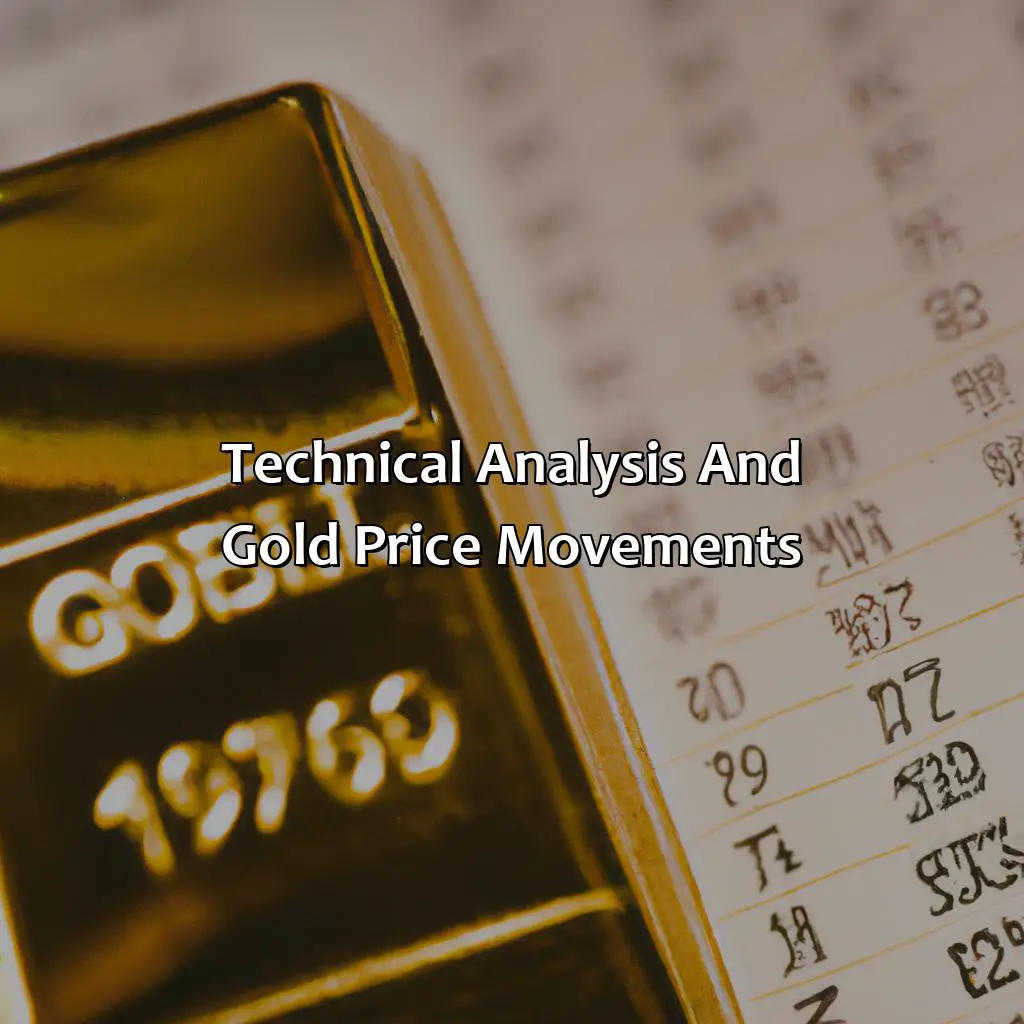 Technical Analysis And Gold Price Movements - What Moves Gold In Forex?, 
