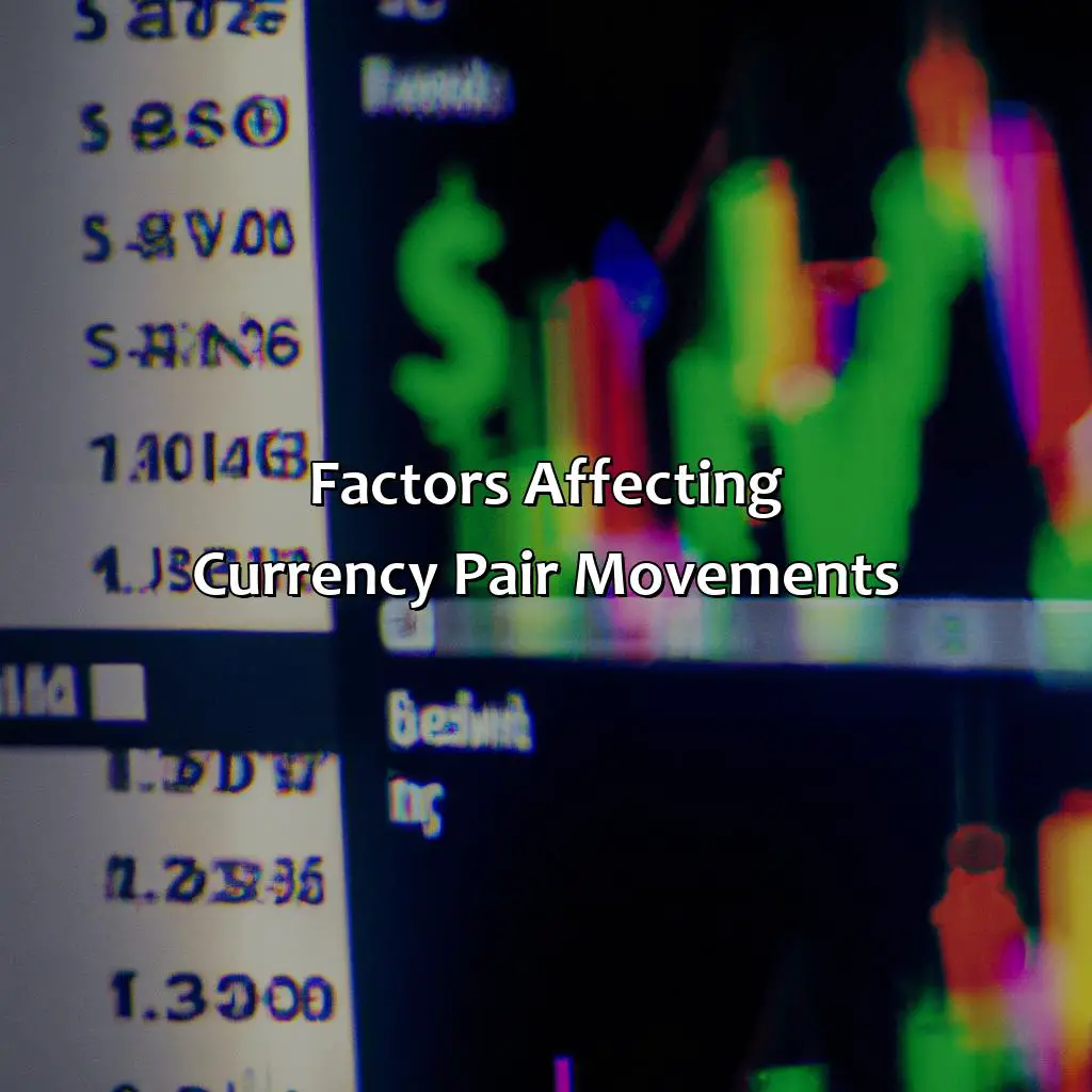 Factors Affecting Currency Pair Movements - What Pairs Move 100 Pips A Day?, 