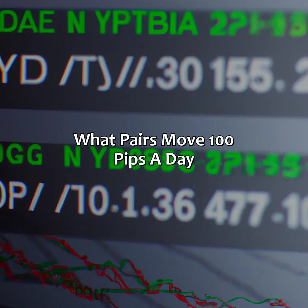 What pairs move 100 pips a day?,