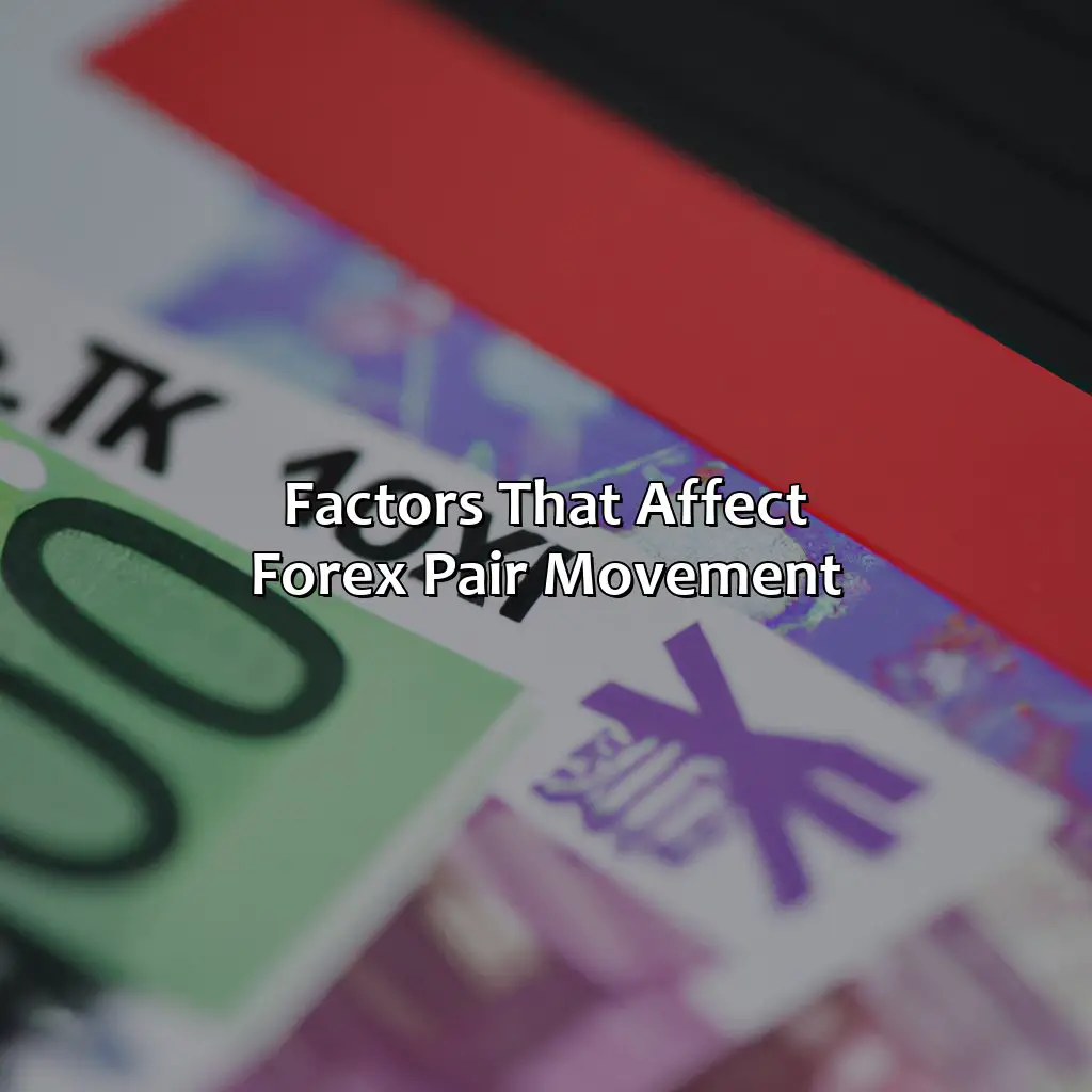 Factors That Affect Forex Pair Movement - What Pairs Move 100 Pips A Day?, 