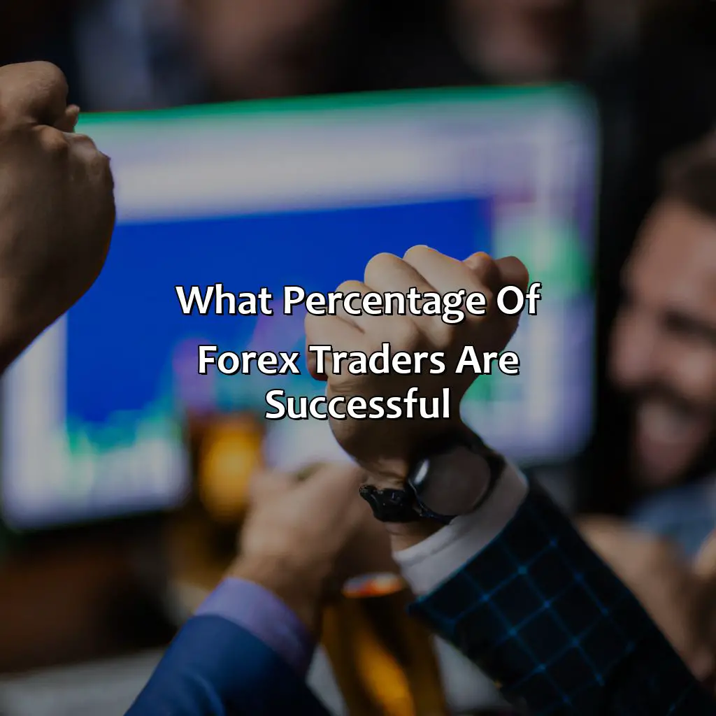 What percentage of forex traders are successful?,