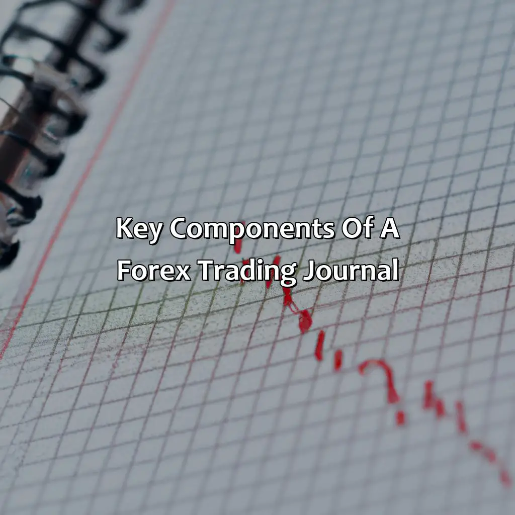 Key Components Of A Forex Trading Journal - What Should Be In A Forex Trading Journal?, 