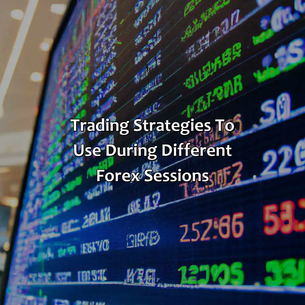 Trading Strategies To Use During Different Forex Sessions - What Time Can I Trade Forex In Malaysia?, 