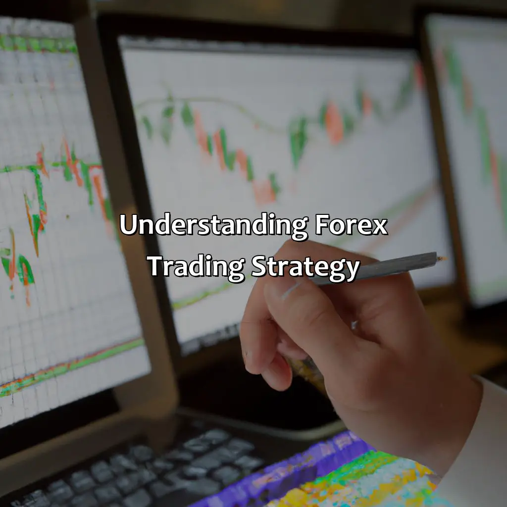 Understanding Forex Trading Strategy - What To Do When Forex Trading Strategy Stops Working?, 