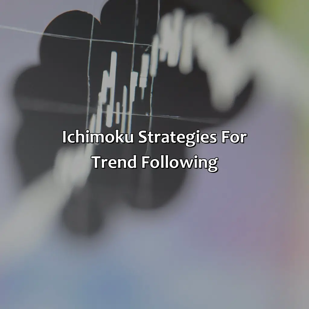 Ichimoku Strategies For Trend Following  - What Trend Is Following With Ichimoku?, 