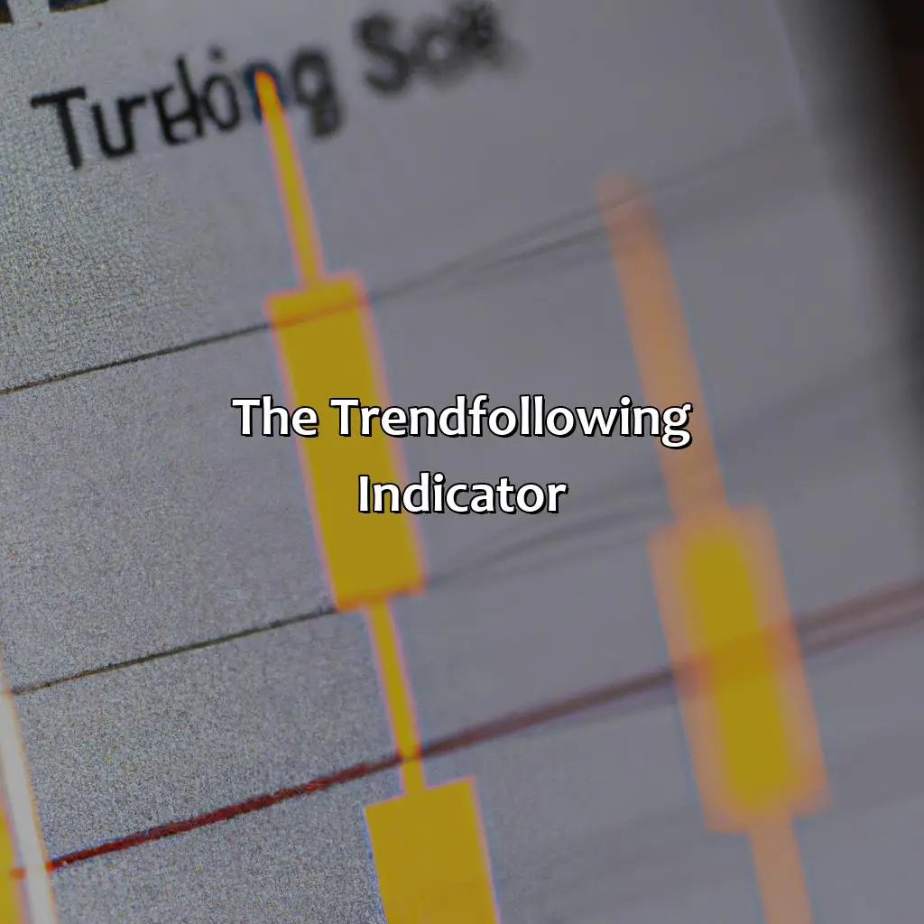 The Trend-Following Indicator  - What Trend Is Following With Ichimoku?, 